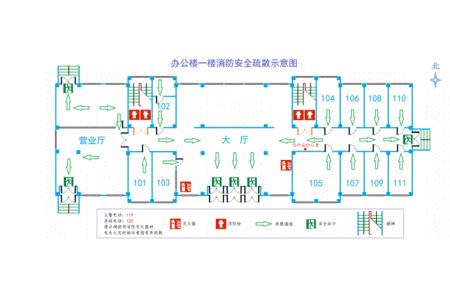 安全疏散指示图应包括