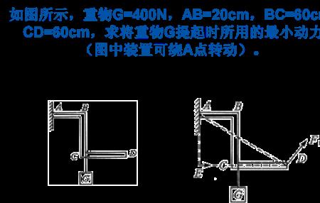 扭簧计算公式中的力臂指哪里