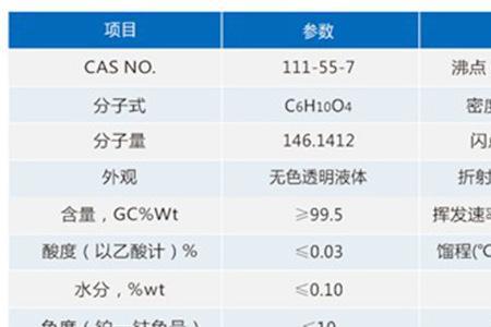 为什么乙二醇的沸点比乙醇高