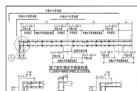 剪力墙主筋是什么