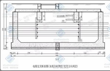 电缆垂直敷设的要求是什么样的