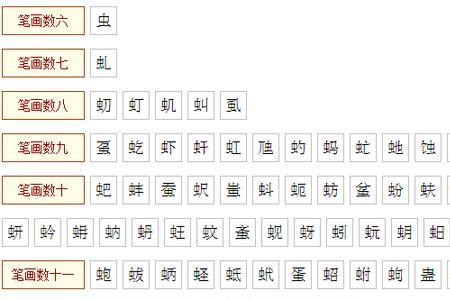 着字旁的字有哪些字旁的字