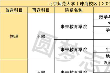 珠海北师大开学时间2022年