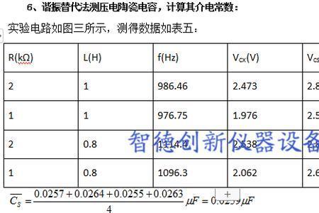 相对介电常数会小于1么