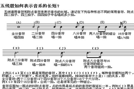 五线谱升4是哪些键