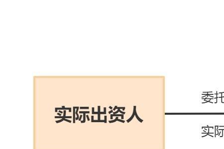 实名股东和代持的区别