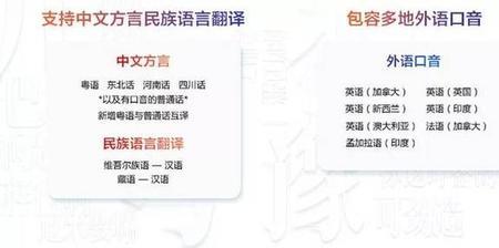 粤语中的戳波什么意思