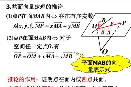 垂心向量定理推导