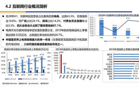 接触传媒是什么行业