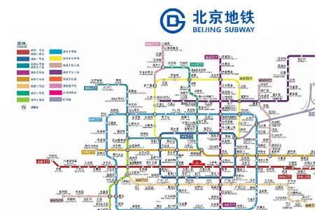 北京地铁7号线三期站点