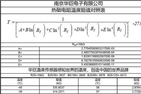 茶叶温度对照表