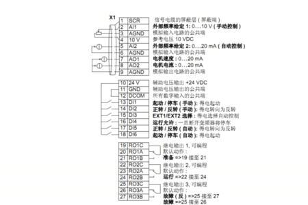 abb变频器显示f00016什么原因