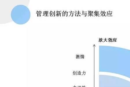 创造价值的六种方式