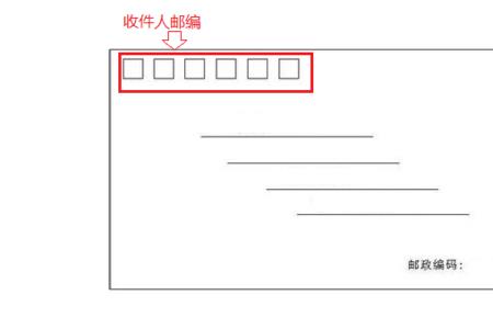 信封的左上角六个方格里写什么