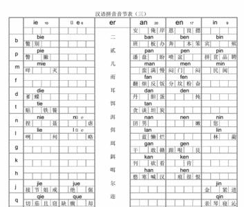 异什么音节的字