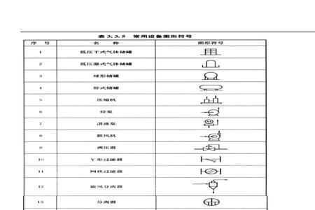 压力开关符号和代号