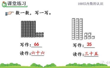 1/4数学读作