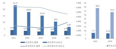 欣旺达核心能力涵盖是什么