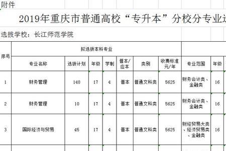 春招可以报长江师范吗