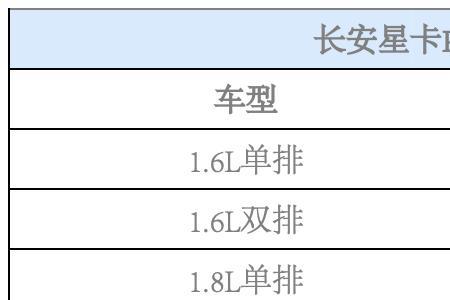 星卡39元2022版什么意思