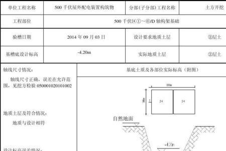 地基验槽和基槽验线的顺序