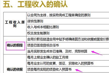 按合同确认收入的成本核算方法