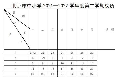 北京传媒大学2022开学时间