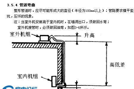 家用空调需要回油弯吗