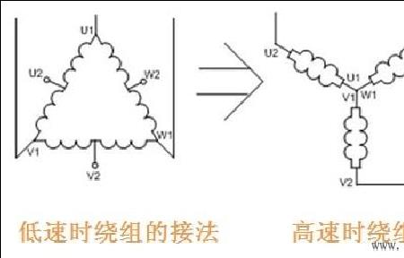 双星形电机接线原理