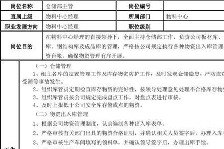 仓库主管岗位设置目的