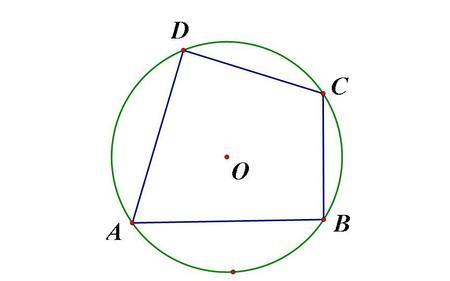 圆内接四边形面积公式推导