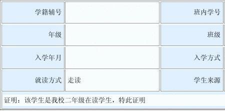 国学籍号和市学籍号区别