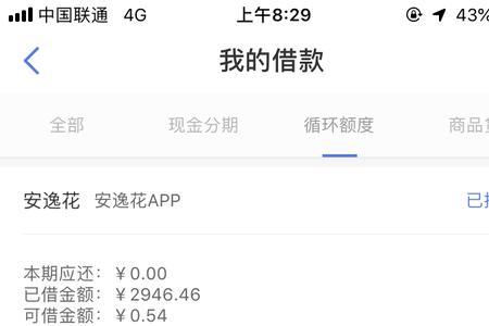 安逸花申请了额度没借有事吗