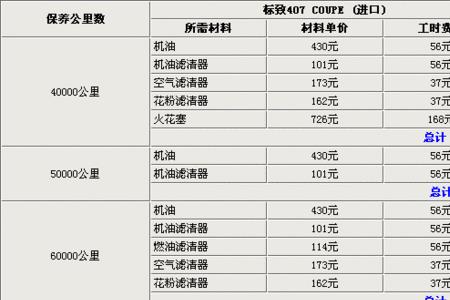 4万公里保养要多久