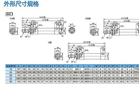 冲击气缸选型