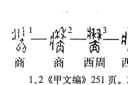 貌啬什么意思