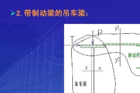 吊装荷载计算公式口诀