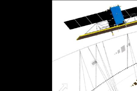 卫星成像方式种类