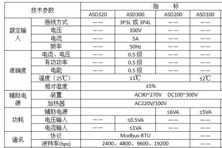 24kv高压开关柜尺寸