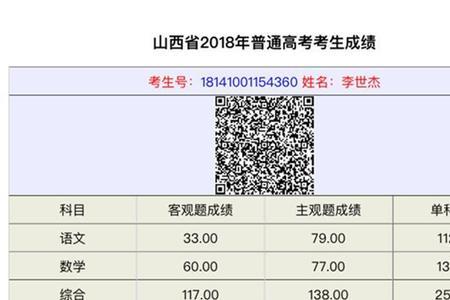 北同盛学费多少