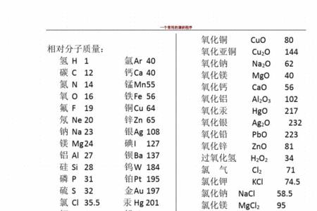 fe的相对分子质量是什么