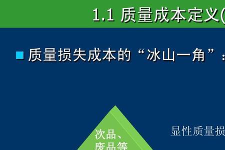 质量总成本包括什么