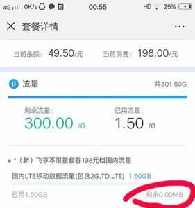 为什么流量剩余200g却用不了