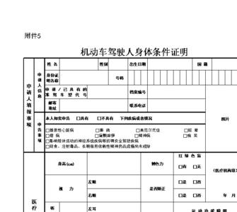 体检表可以自己交到车管所吗