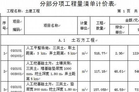 清单工程量怎么算