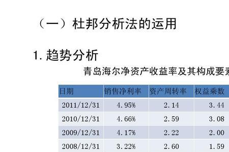 权益乘数与产权比率有什么关系