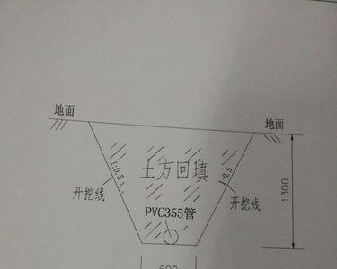 梯形挖方量怎么计算