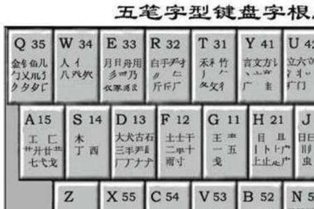 一字加五笔有多少个字