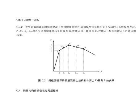 韧性换算公式