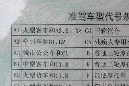 驾驶证c2可以开农用车吗